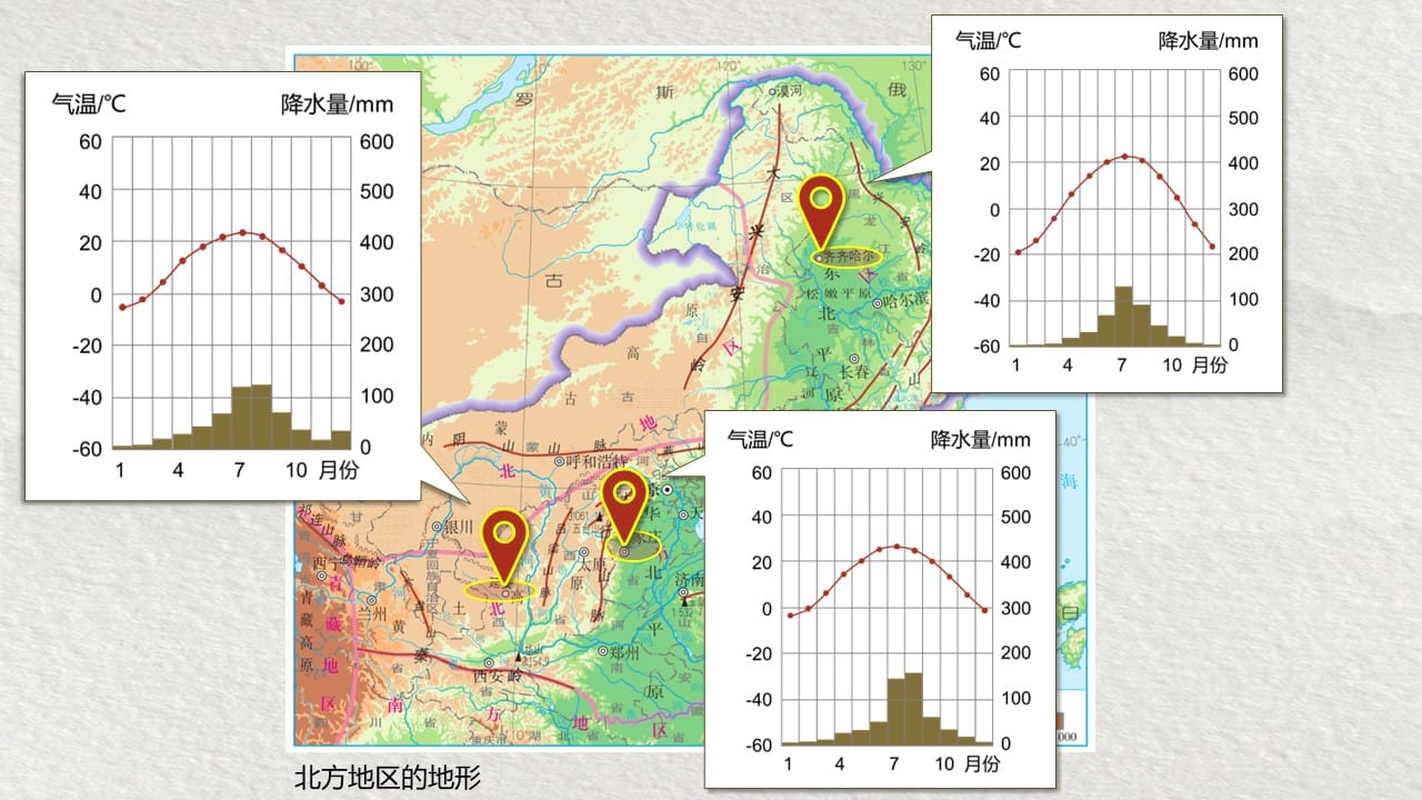 beifang (10)