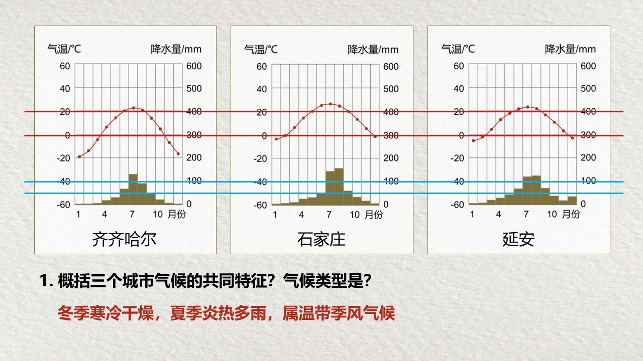 beifang (12)