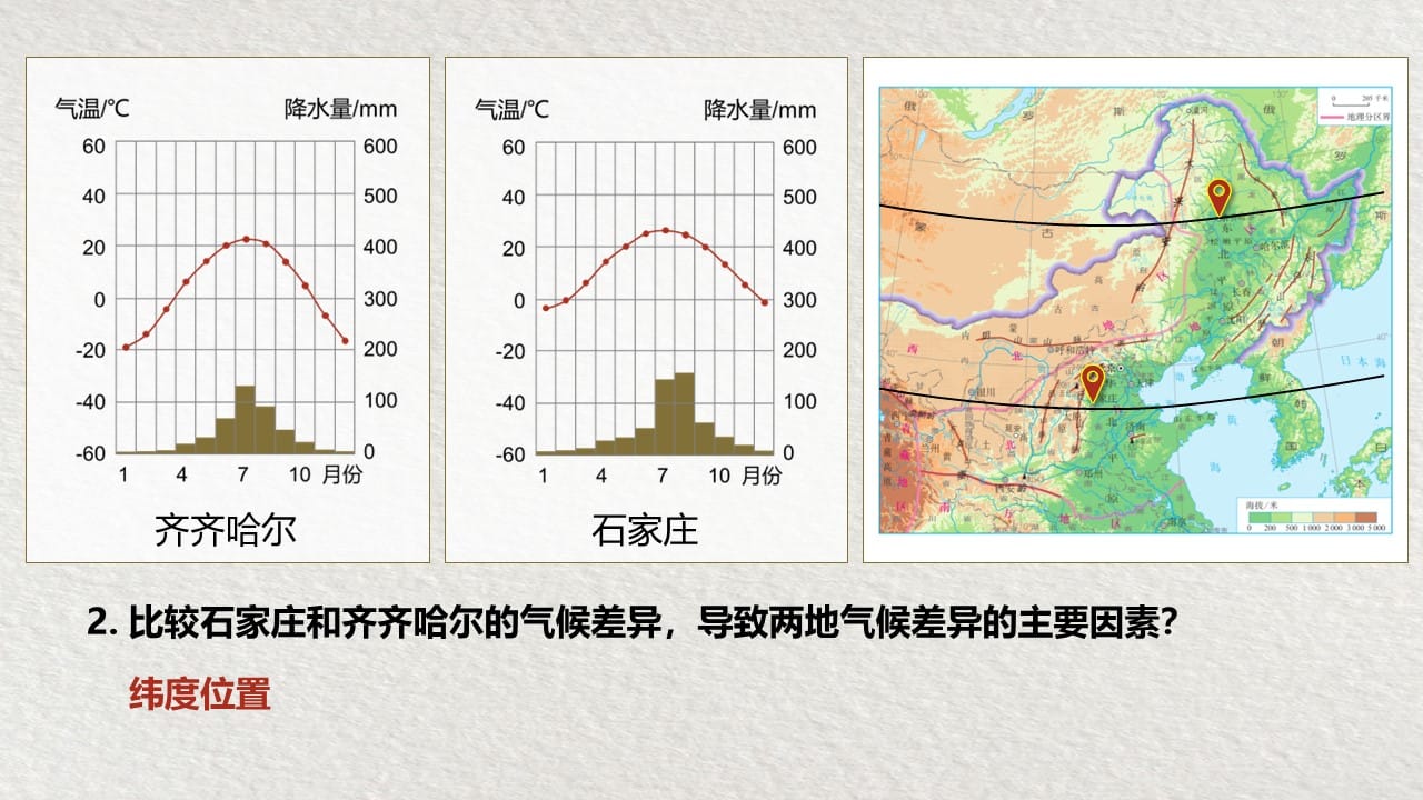 beifang (13)