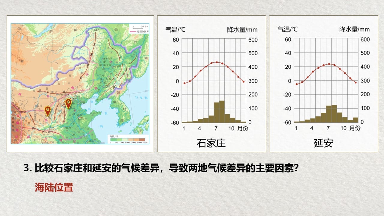 beifang (14)