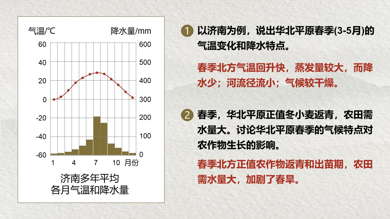 beifang (31)