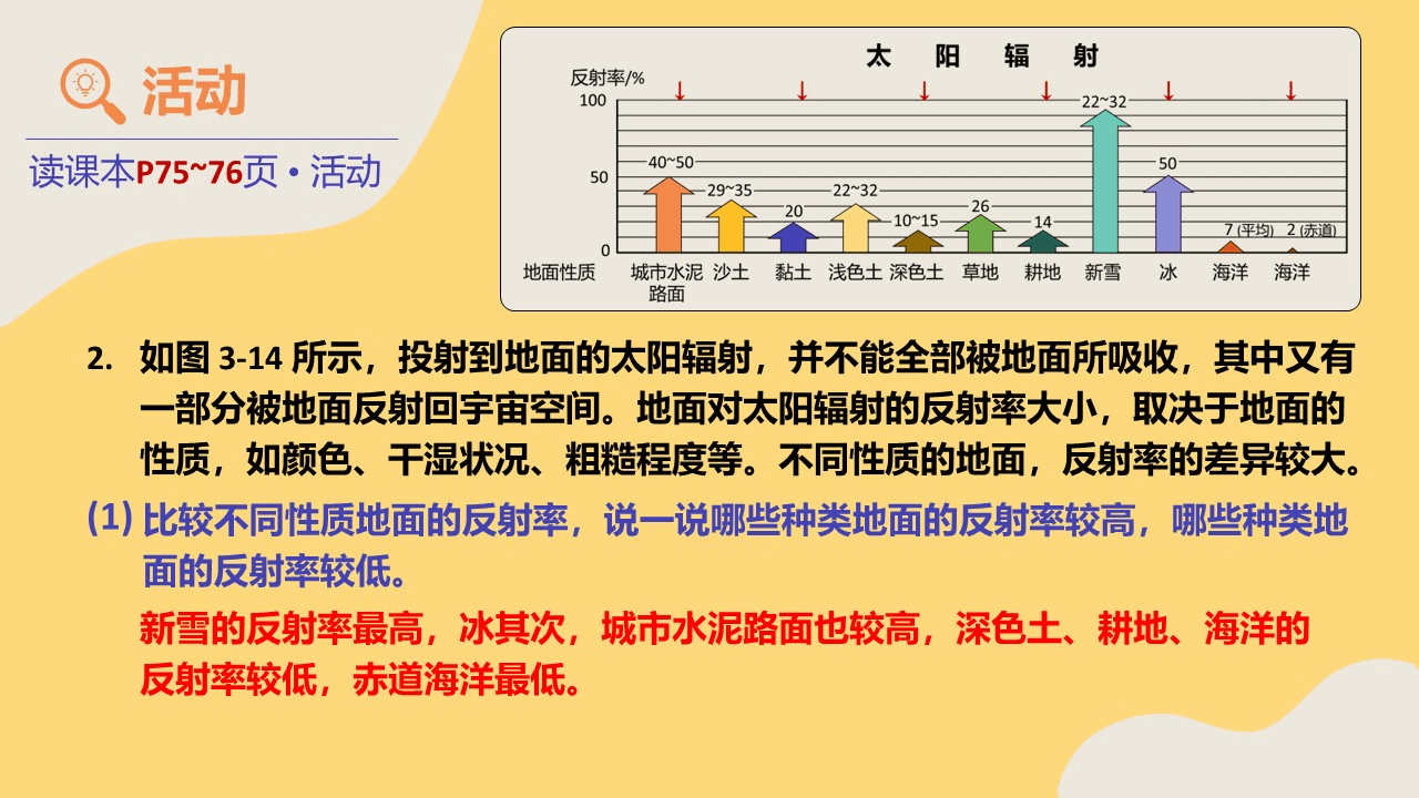 daqishoureguocheng (16)