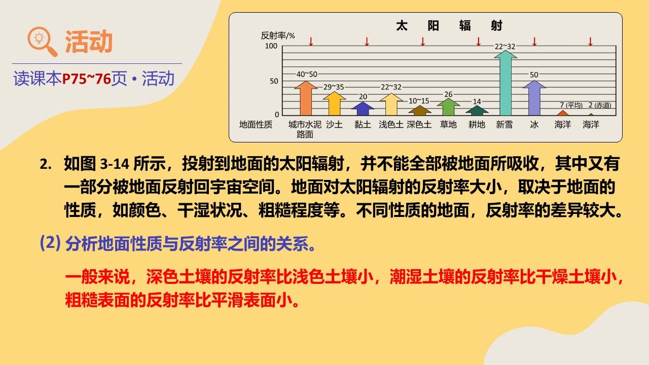 daqishoureguocheng (17)