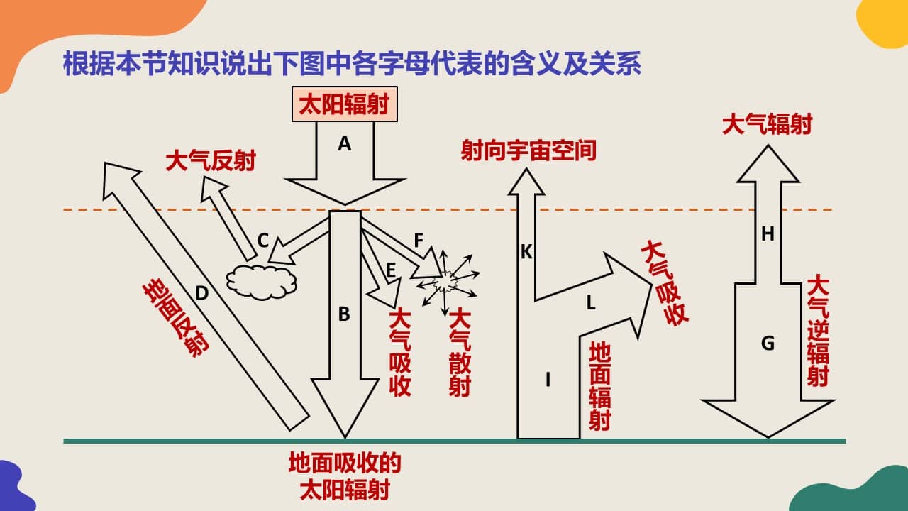 daqishoureguocheng (24)