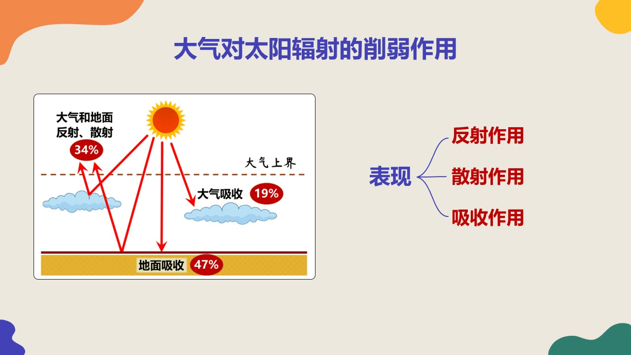 daqishoureguocheng (5)