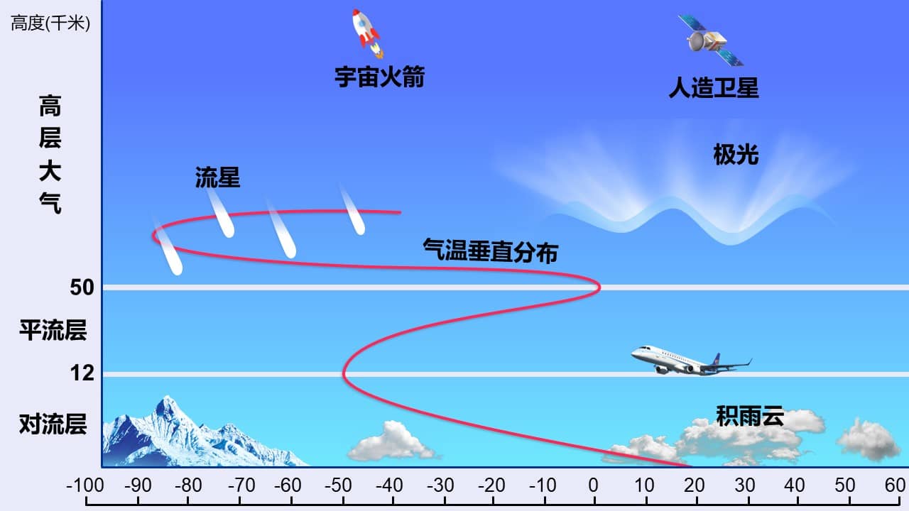 daqizucheng (34)