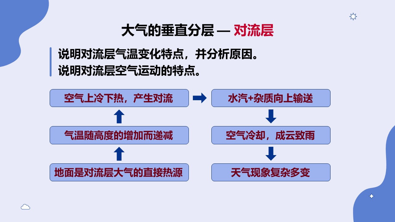 daqizucheng (35)