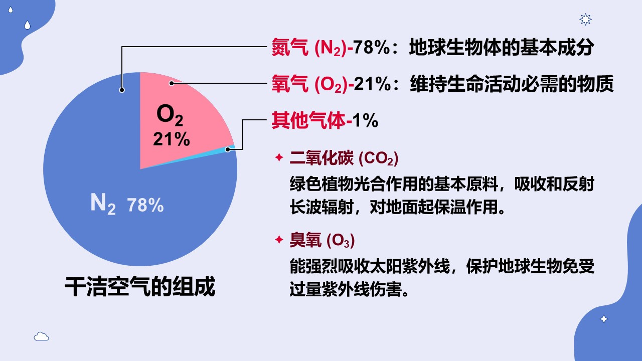 daqizucheng (8)