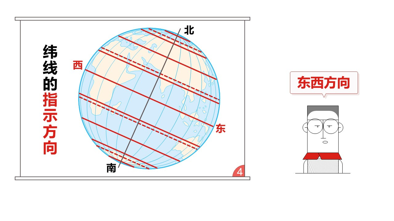 diqiu2 (11)