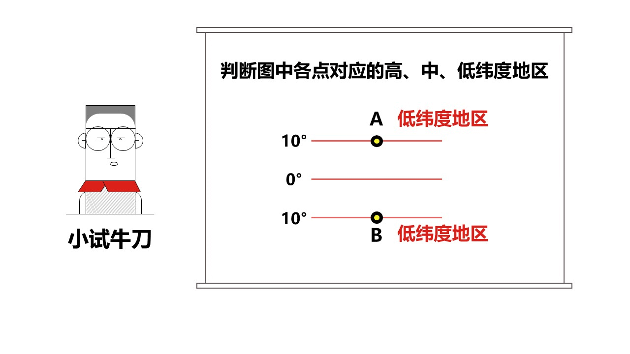 diqiu2 (26)