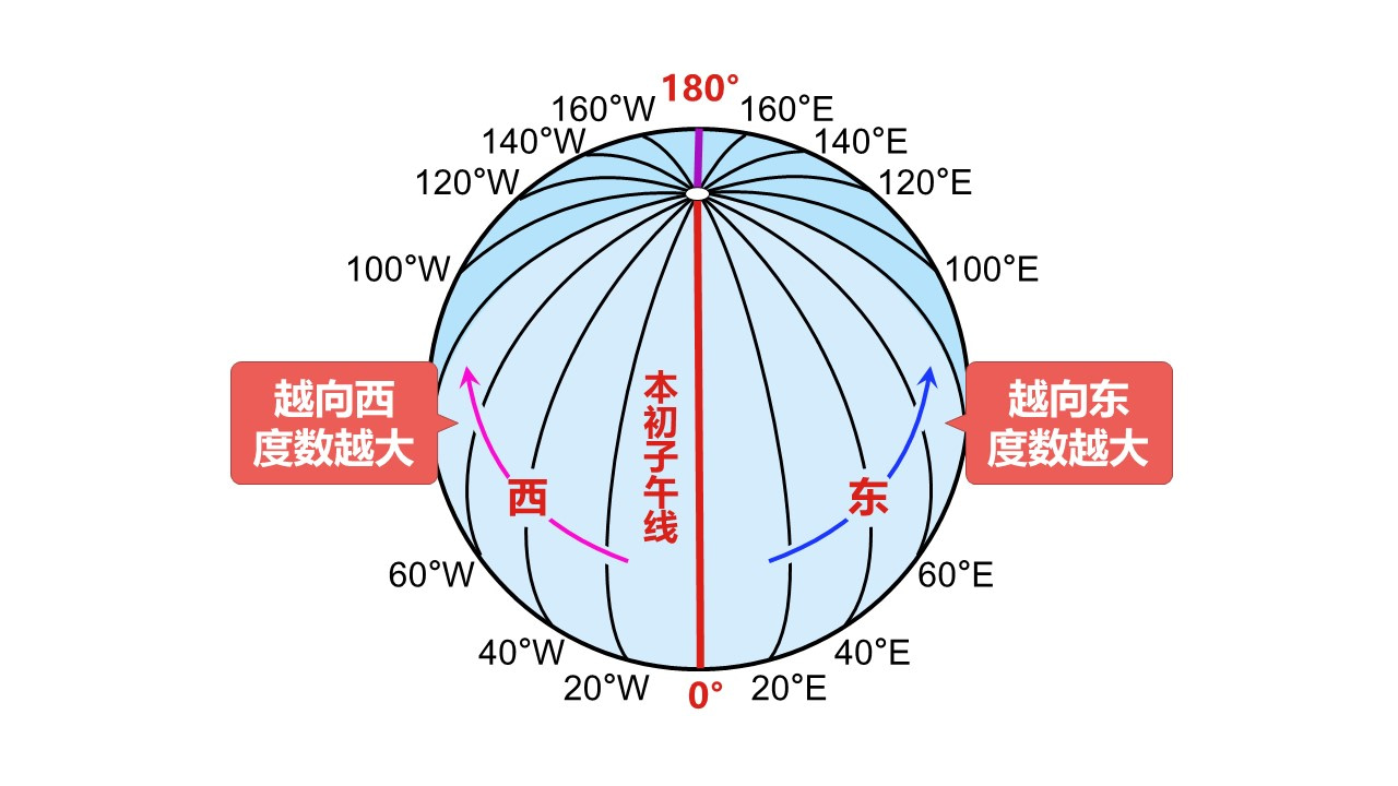 diqiu3 (20)