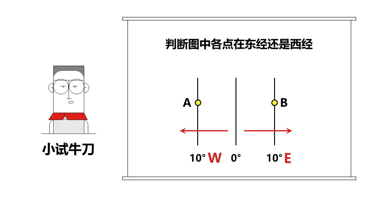 diqiu3 (21)