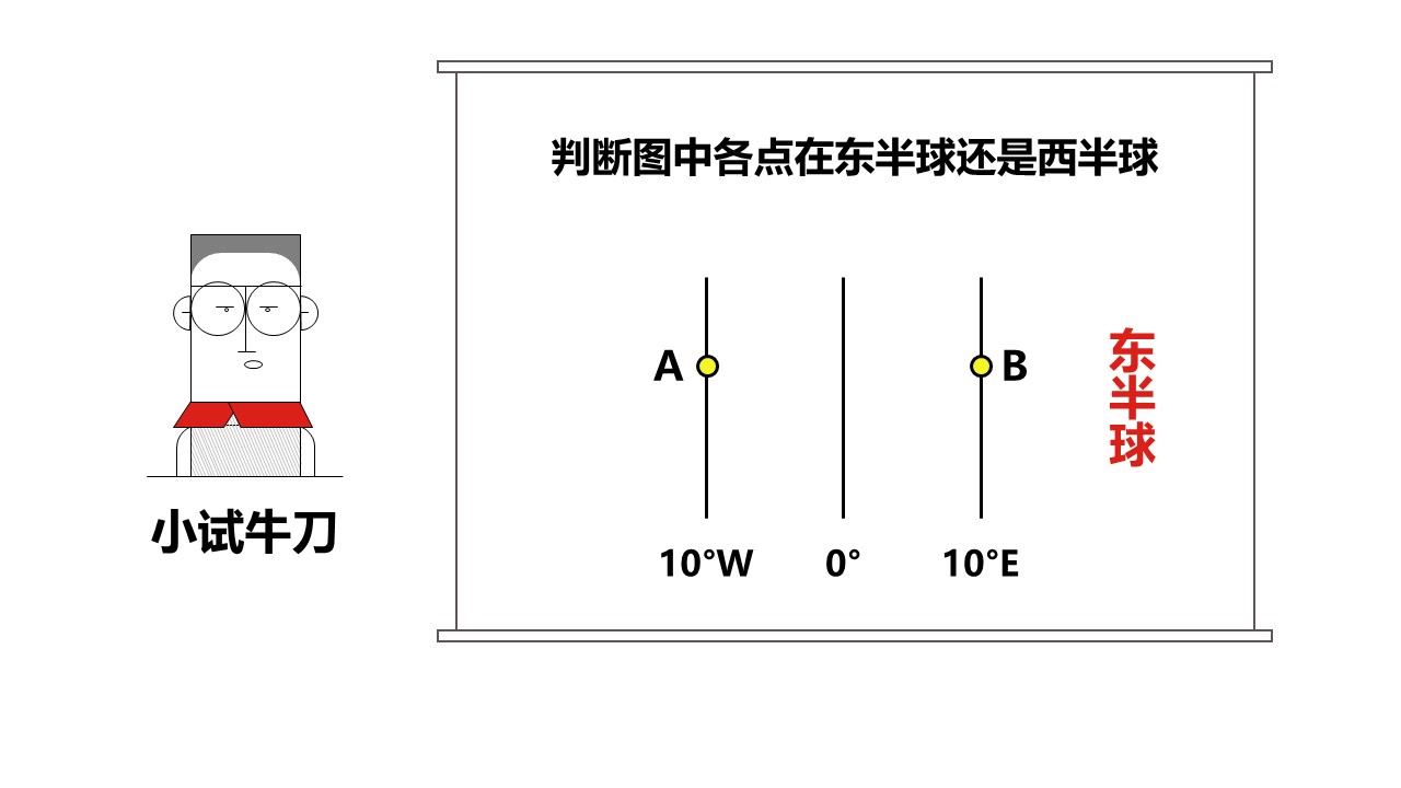 diqiu3 (30)