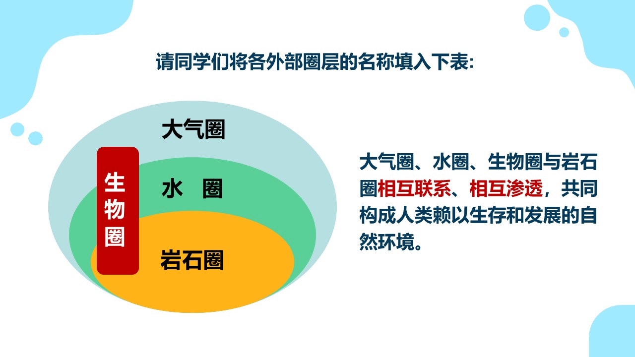 diqiuquanceng (38)