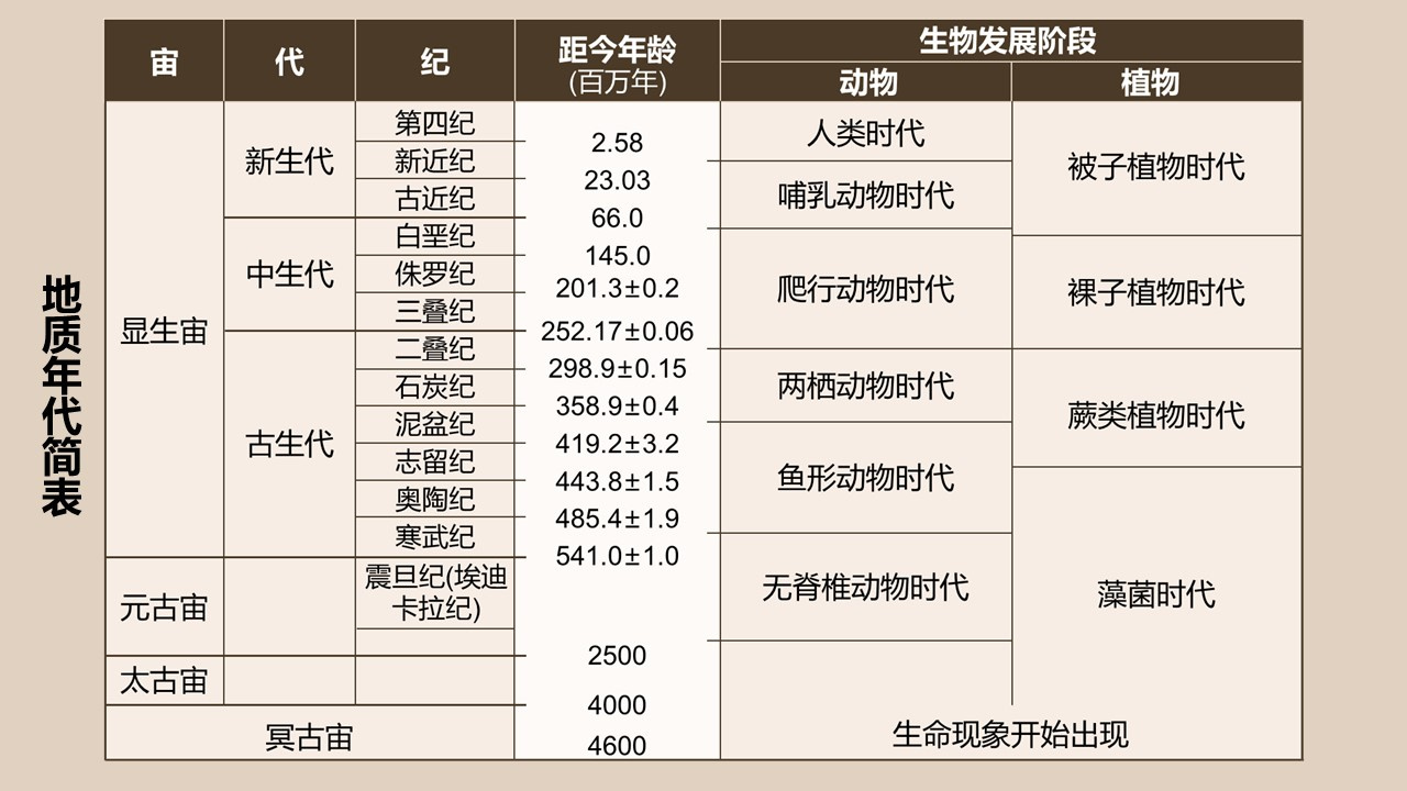 diqiuyanhua (19)