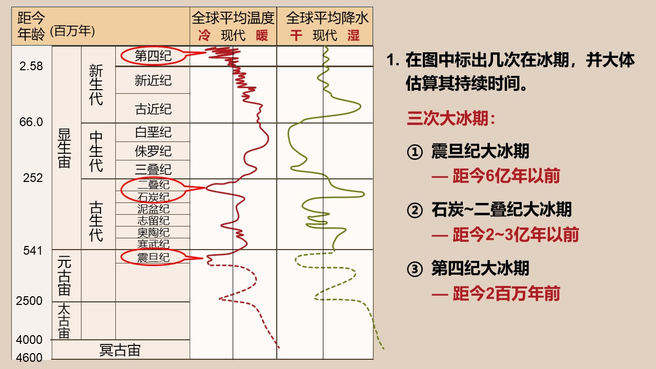 diqiuyanhua (35)