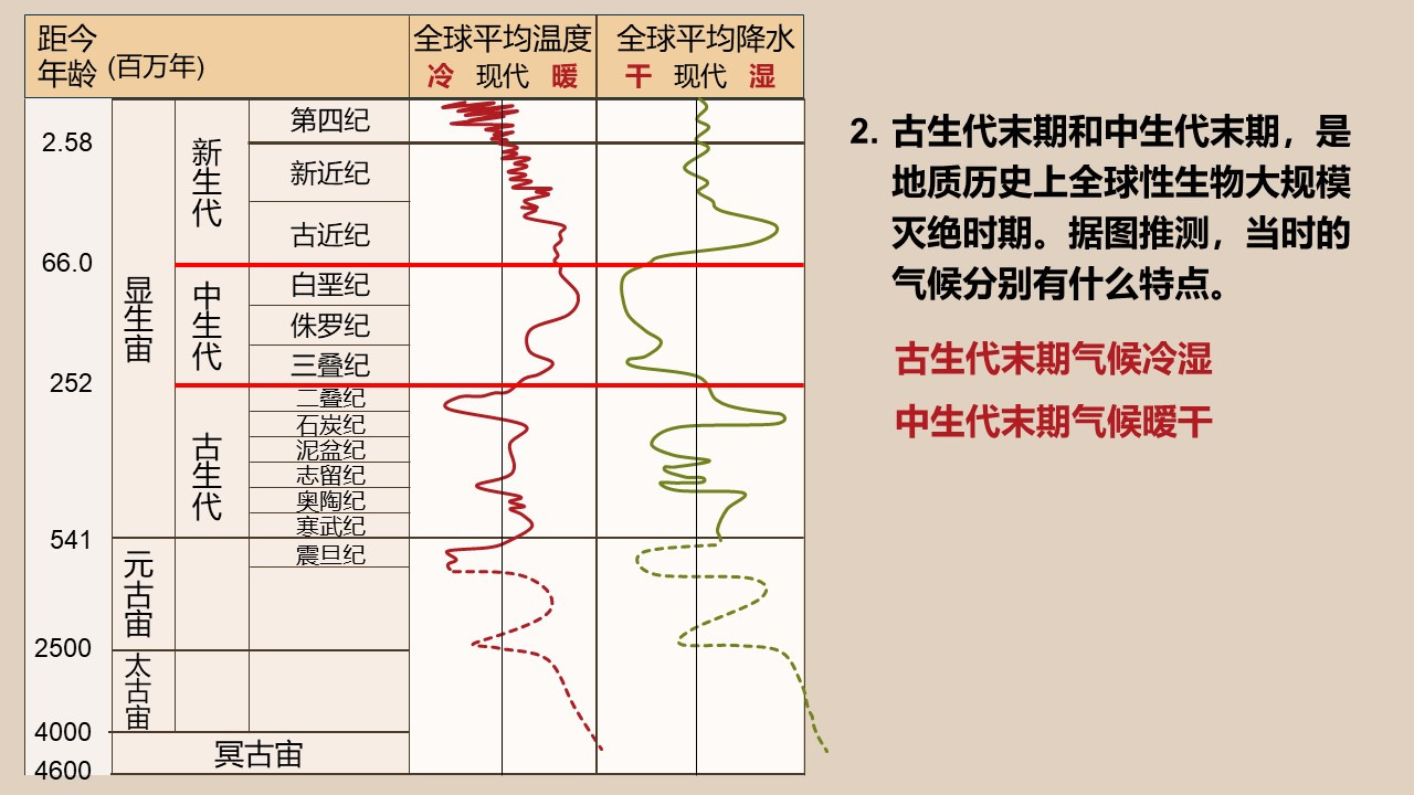 diqiuyanhua (36)