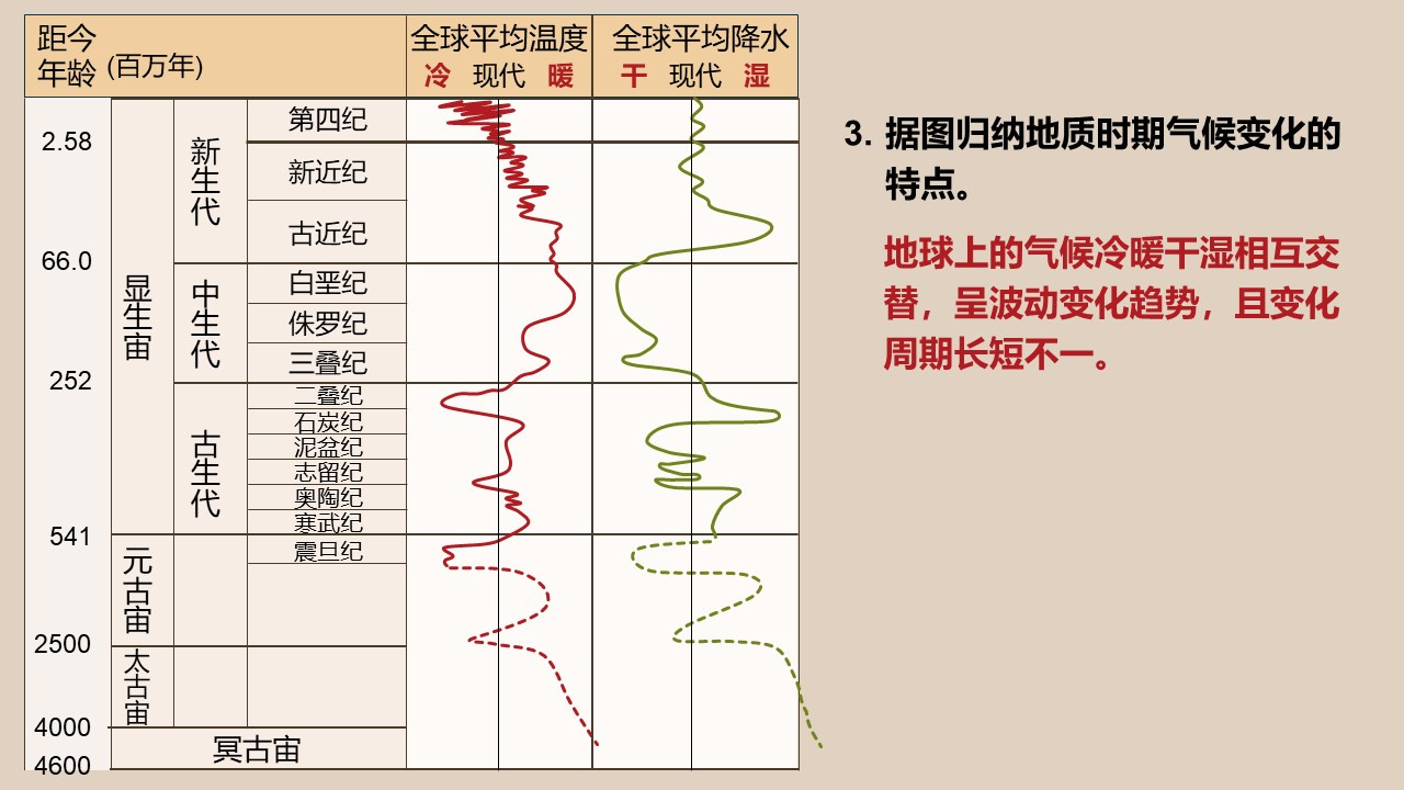 diqiuyanhua (37)