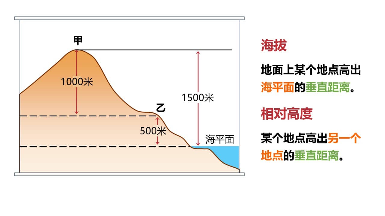 dixingtu (11)