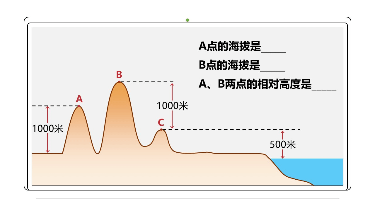 dixingtu (12)