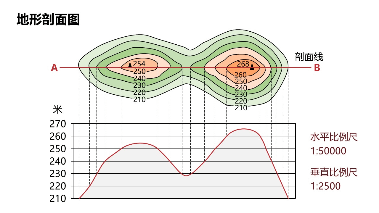 dixingtu (52)