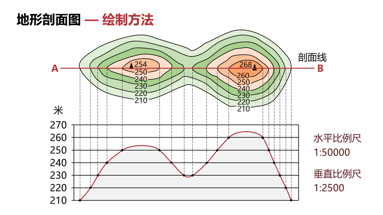 dixingtu (53)