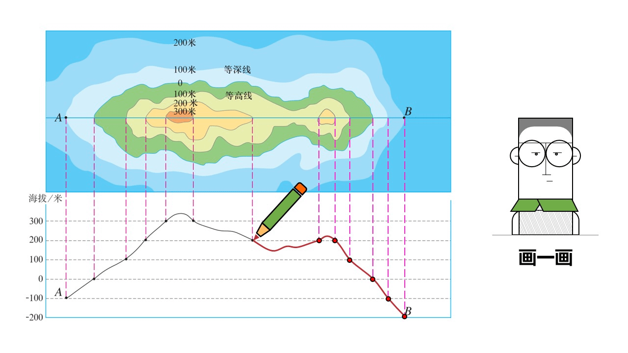 dixingtu (55)