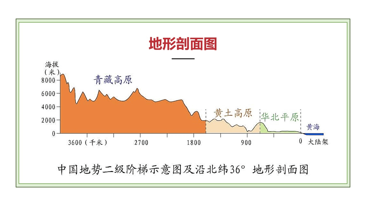 dixingtu (57)