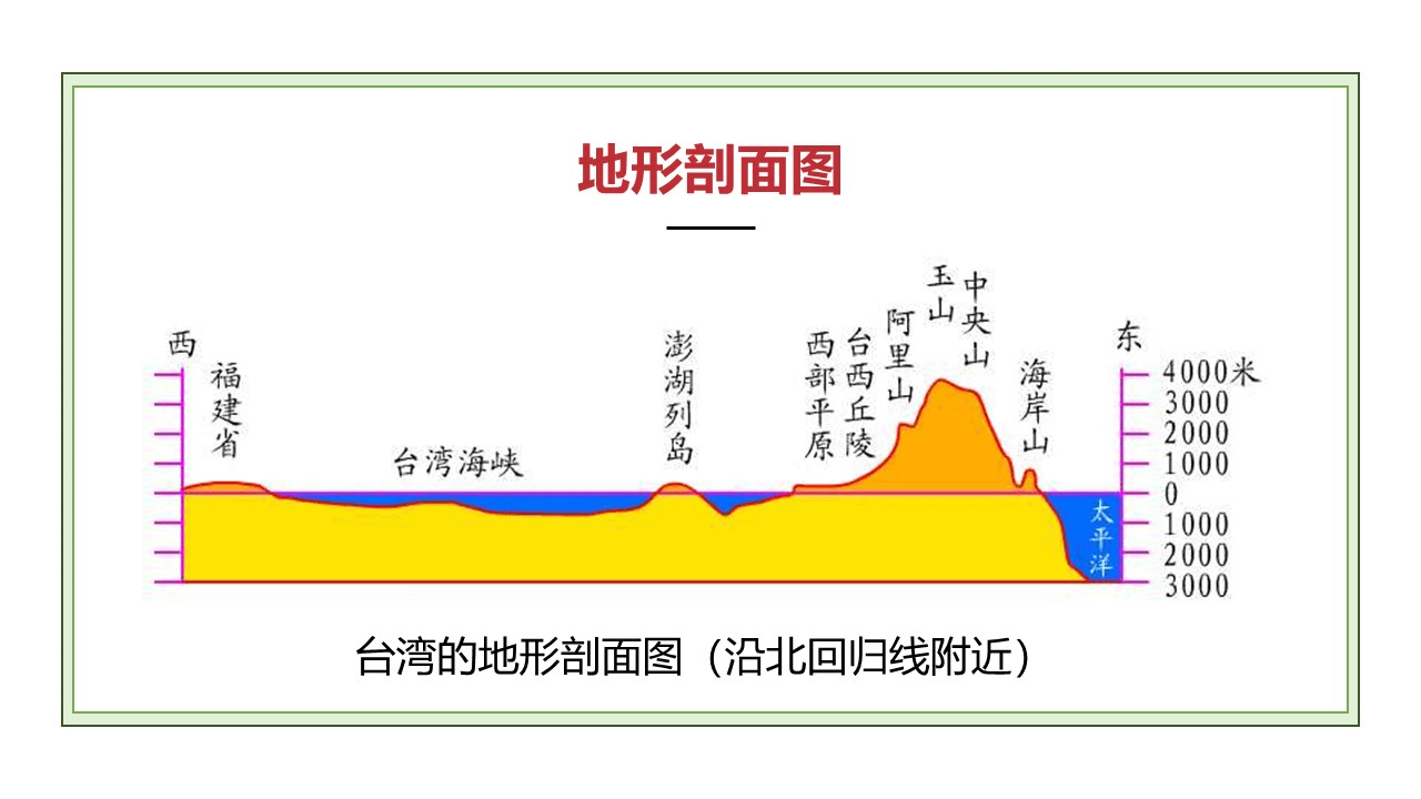 dixingtu (58)