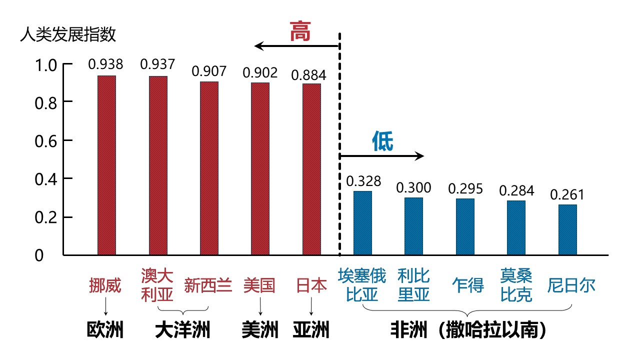 fazhanhezuo (28)