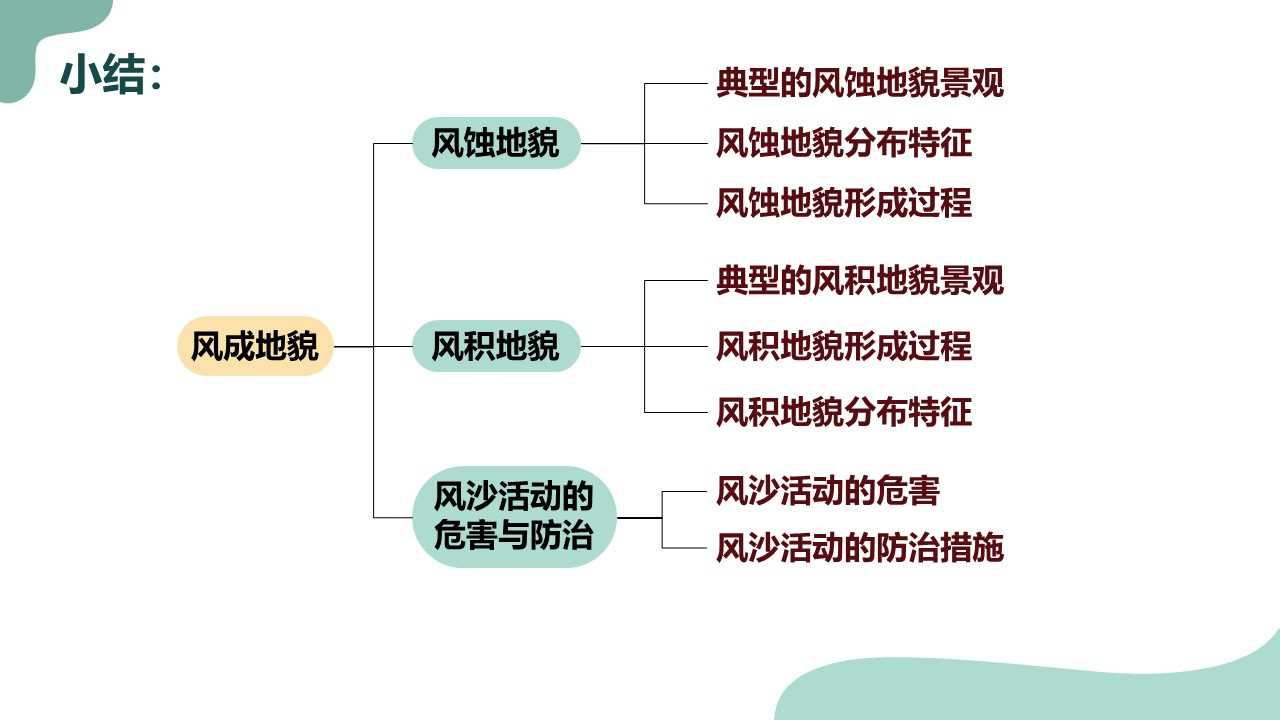 fengchengdimao (40)