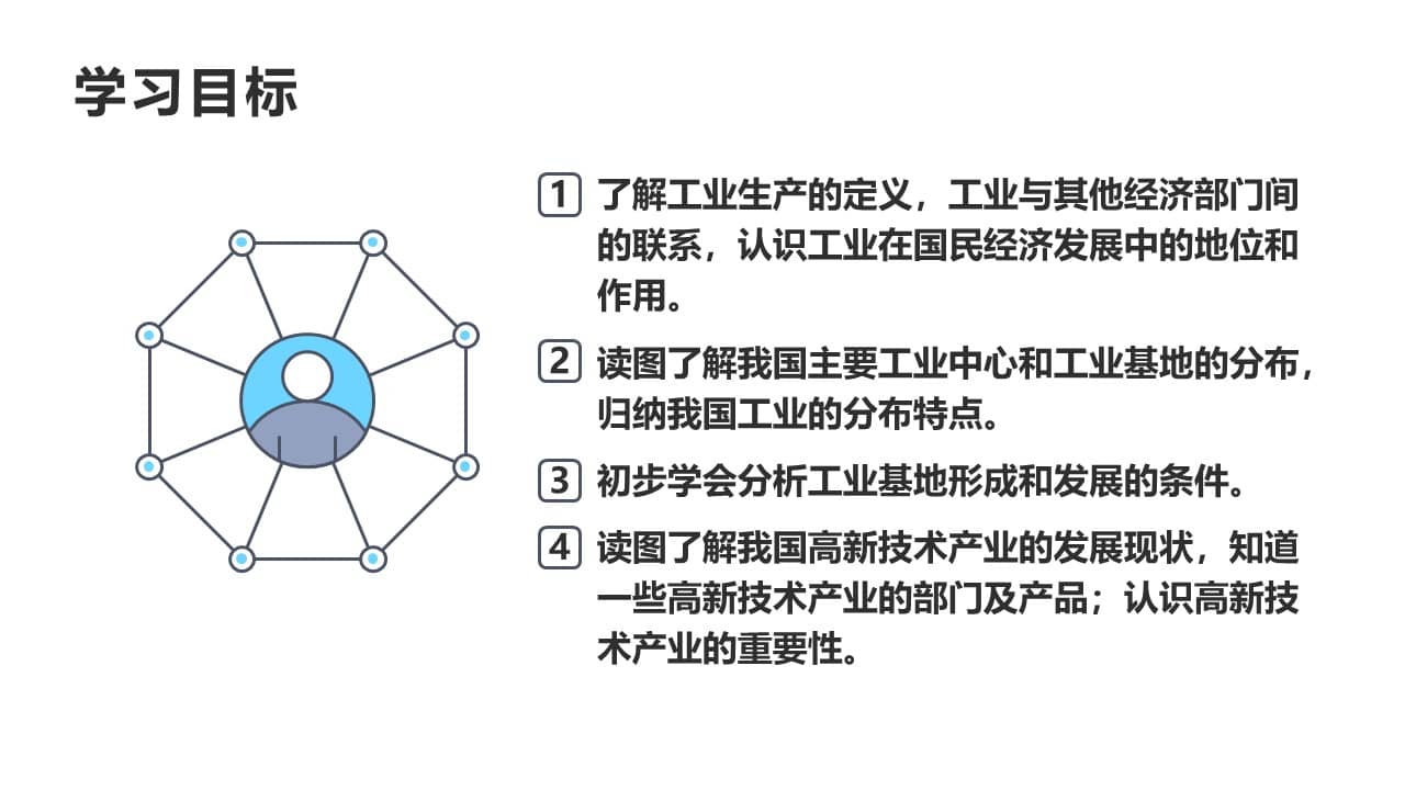 gongye (2)