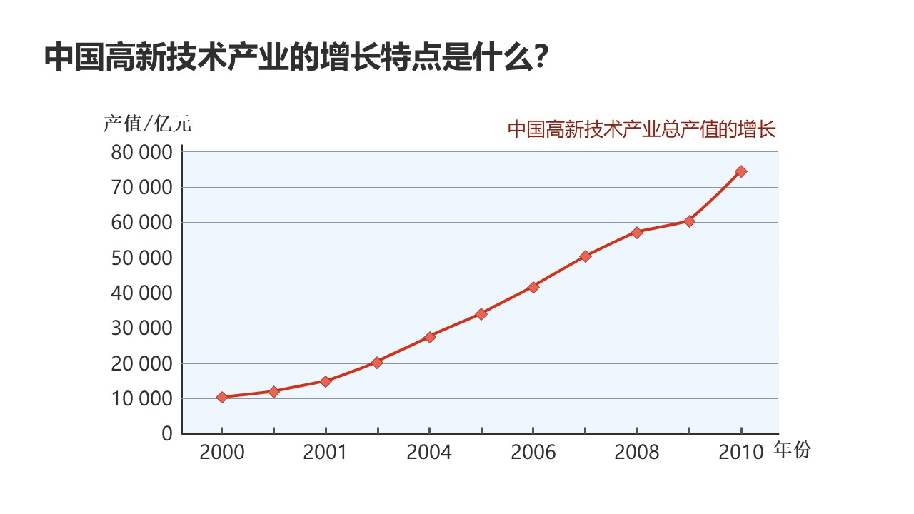 gongye (35)