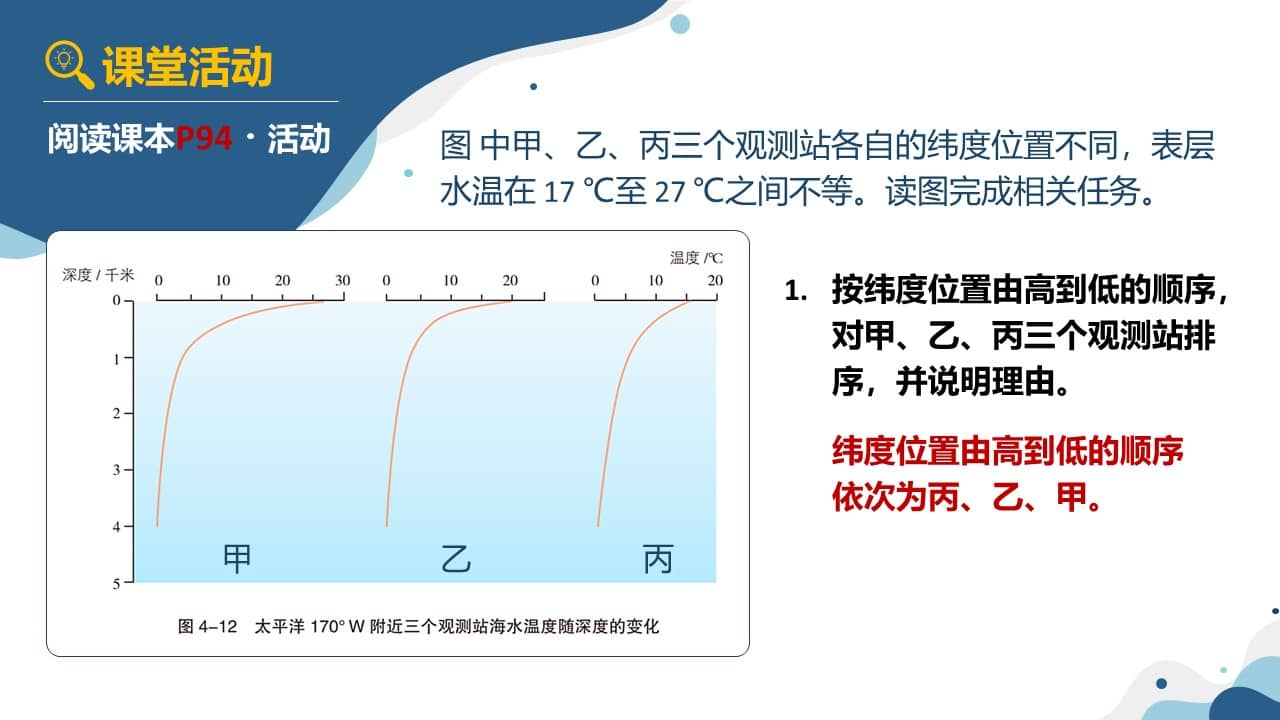 haishuixingzhiheyundong (11)