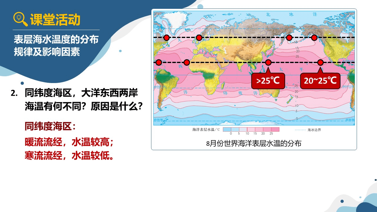 haishuixingzhiheyundong (7)