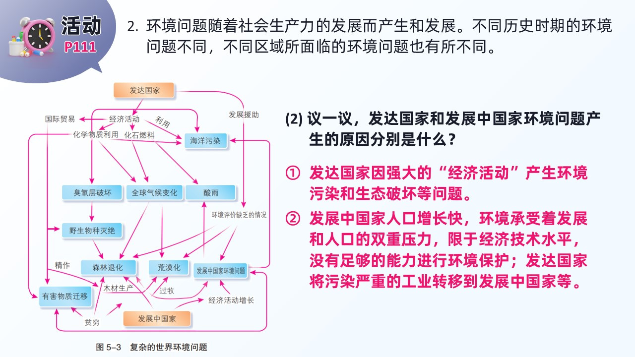 huanjingwenti (12)