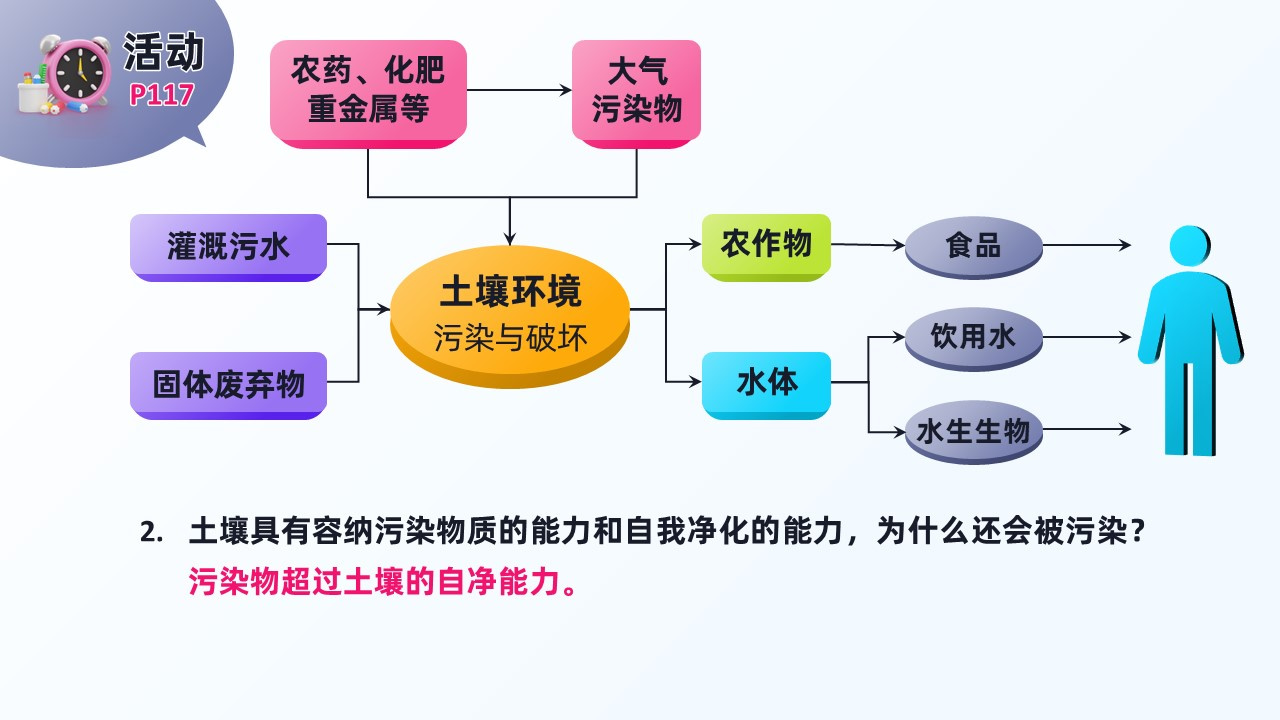 huanjingwenti (35)