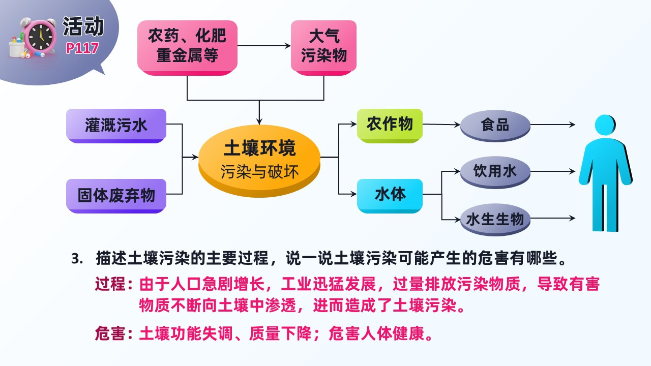 huanjingwenti (36)