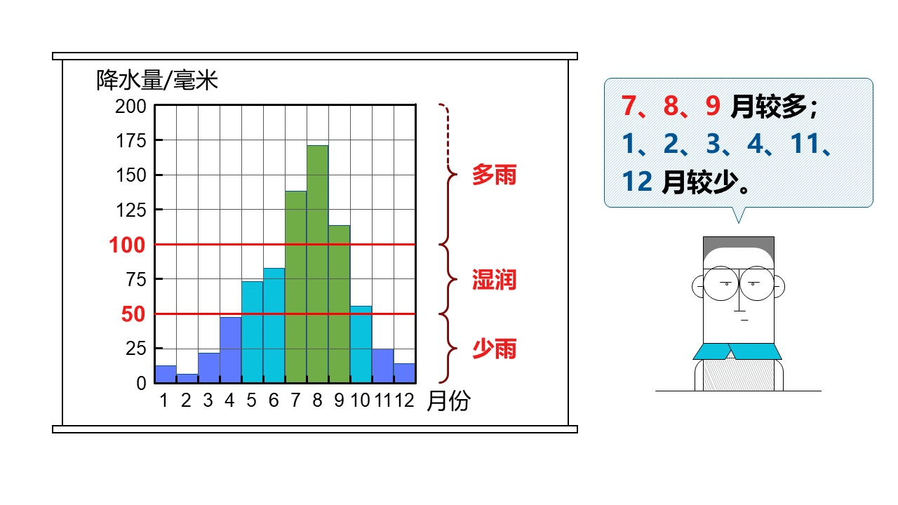 jiangshui (15)