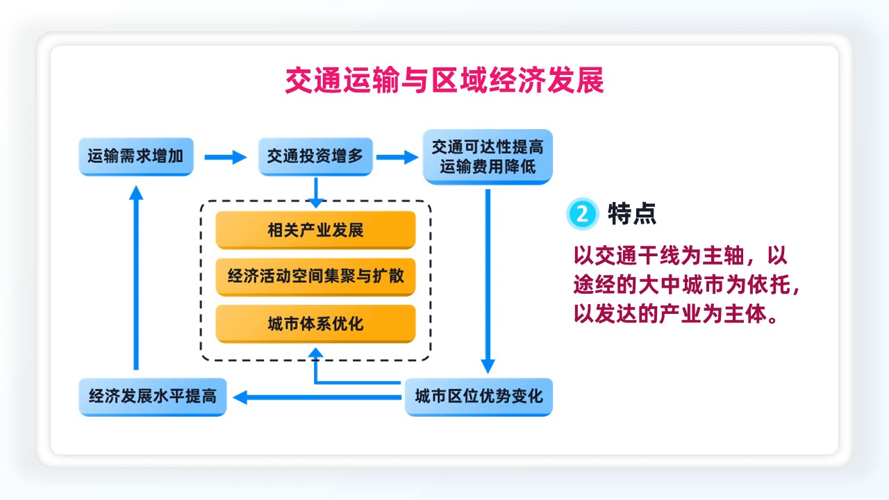 jiaotongyunshu (46)