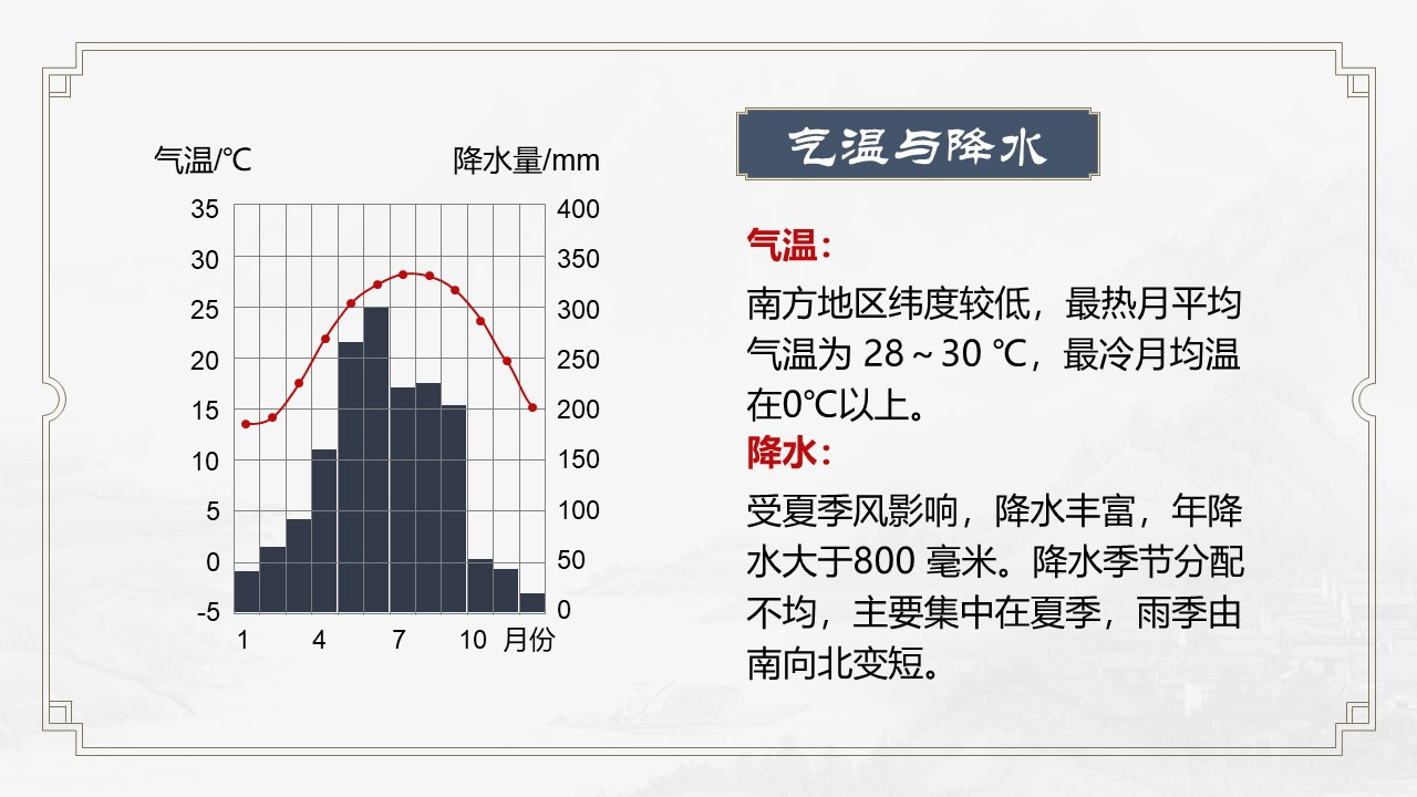 nanfang (17)