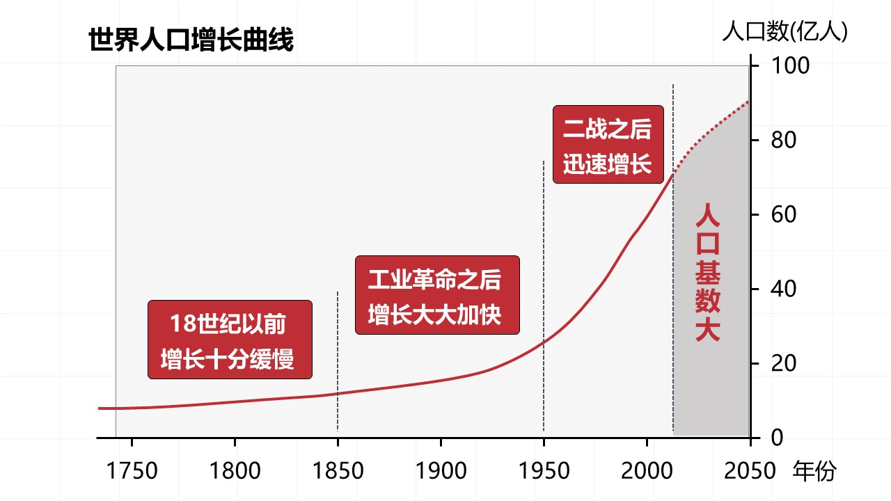 renkourenzhong (12)