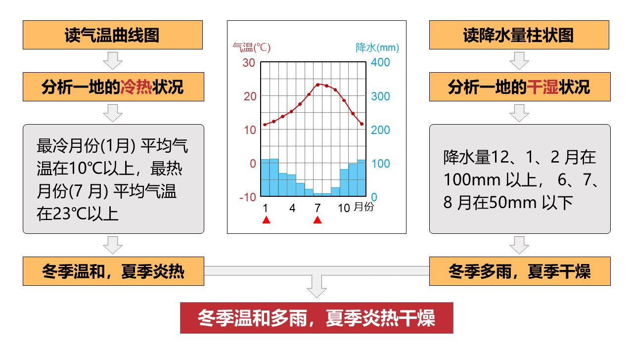 shijieqihou1 (10)