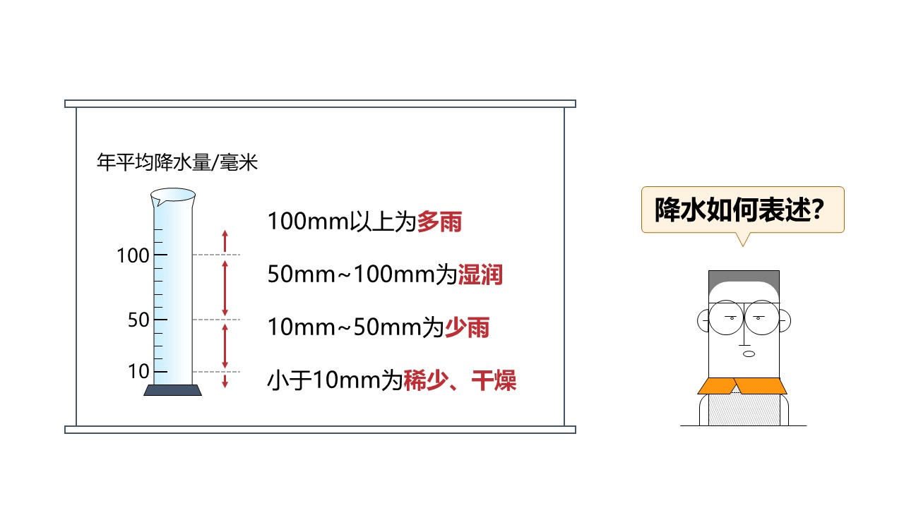 shijieqihou1 (11)