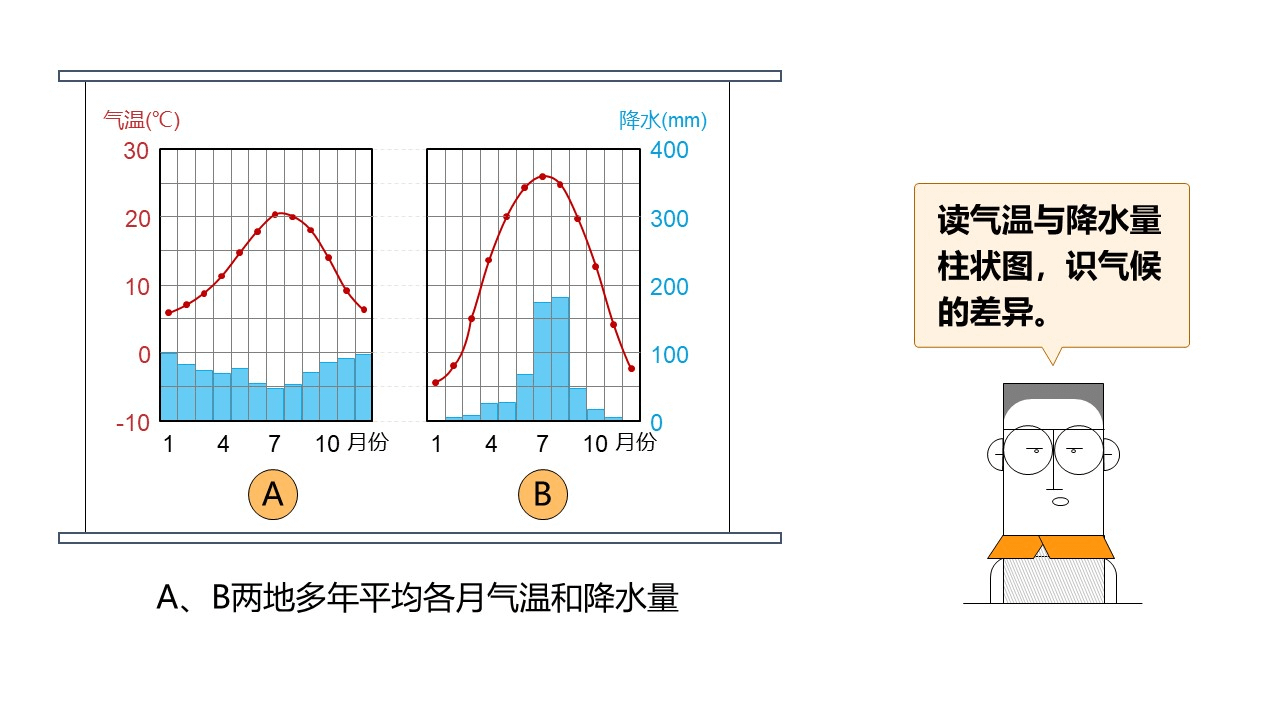 shijieqihou1 (13)