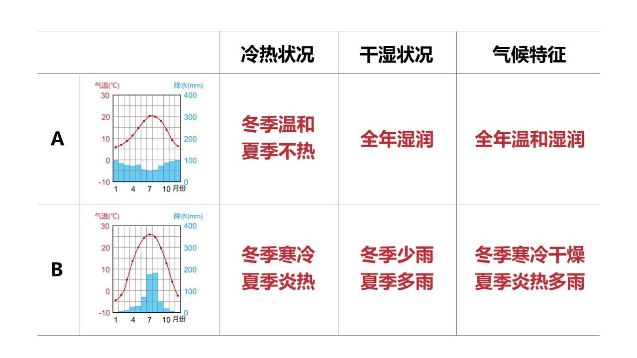 shijieqihou1 (14)