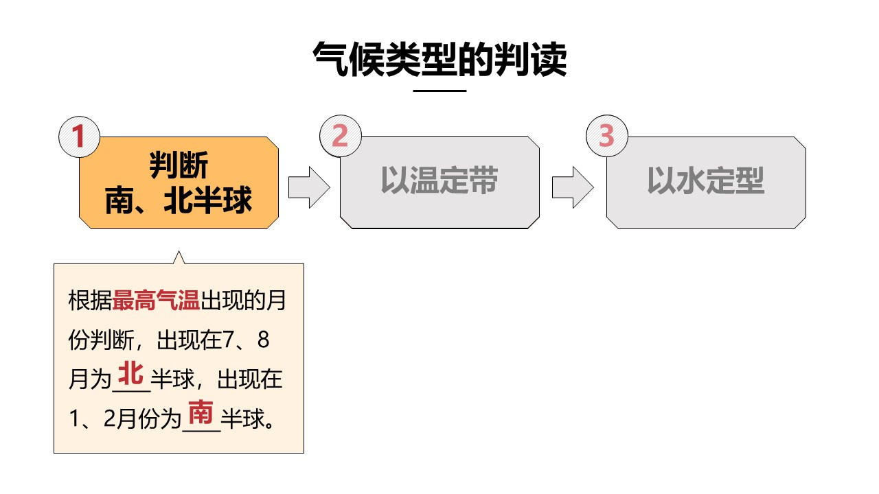 shijieqihou1 (15)