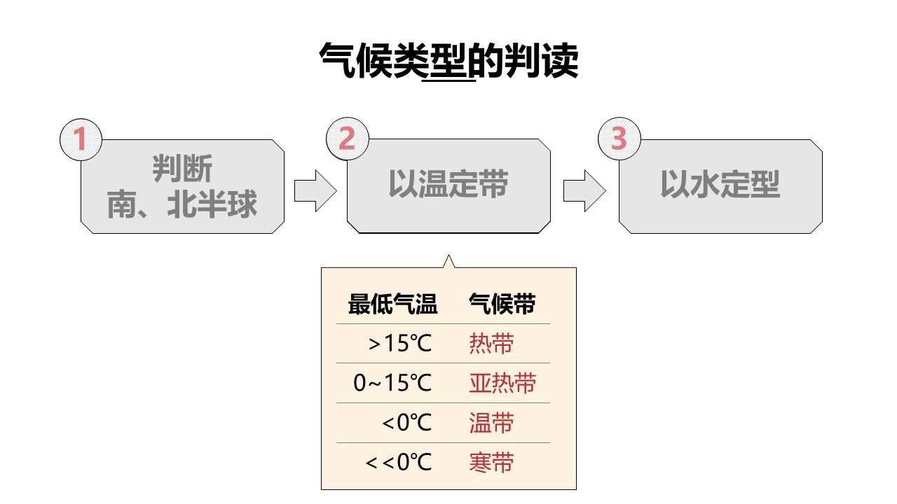 shijieqihou1 (16)