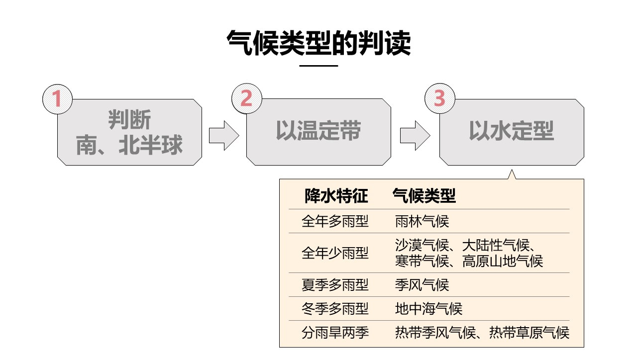 shijieqihou1 (17)