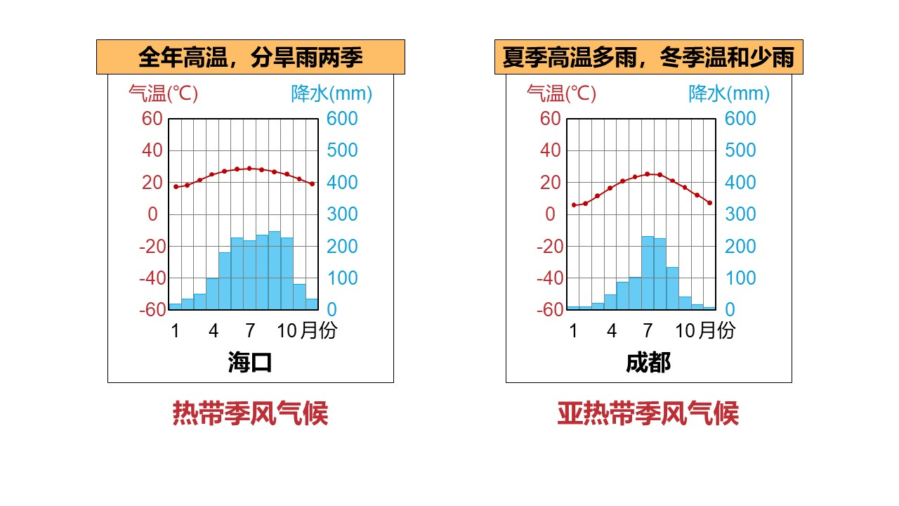 shijieqihou1 (19)